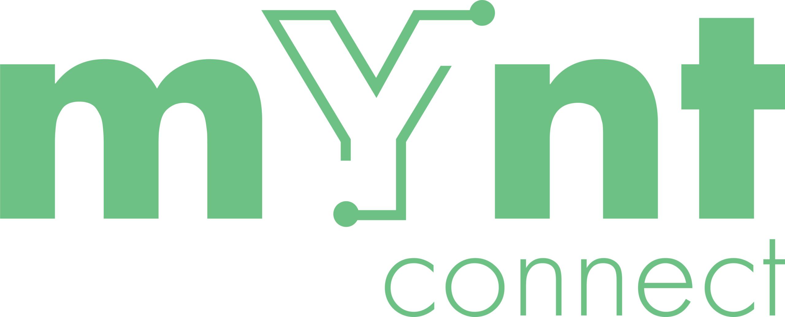 MYNT Connect
